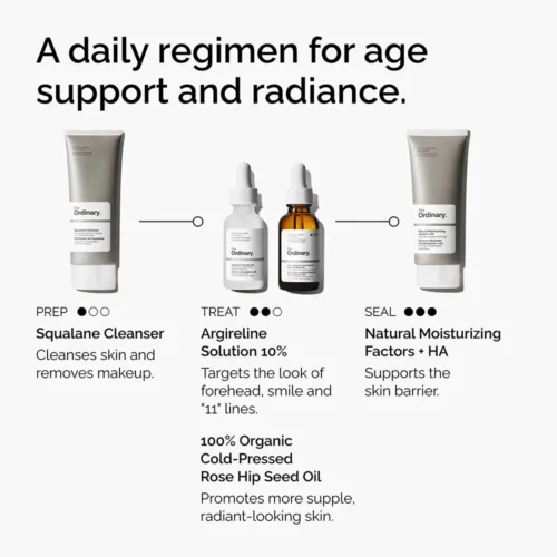 მოვლის რუტინა The Ordinary Argireline Solution 10%-ით