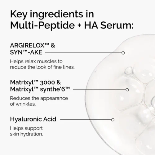 The Ordinary Multi-Peptide + HA Serum ("Buffet") - Image 5