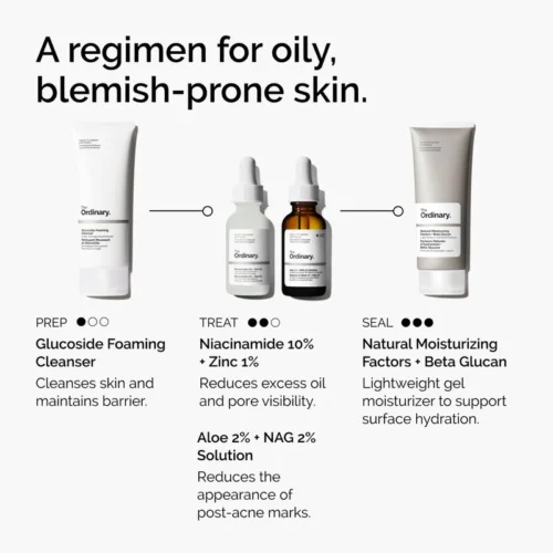 The Ordinary routine with Niacinamide 10% + Zinc 1%