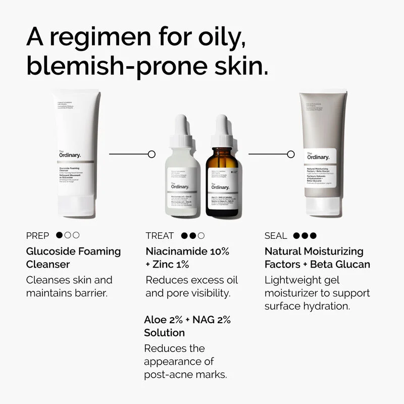 The Ordinary routine with Niacinamide 10% + Zinc 1%