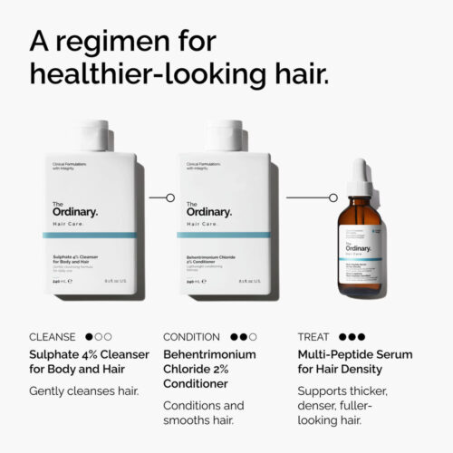 Уход за волосами с The Ordinary Sulphate 4% Cleanser, Behentrimonium Chloride 2% Conditioner и Multi-Peptide Serum for Hair Density