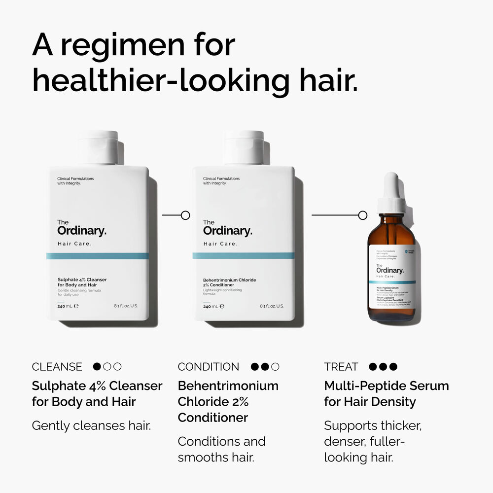 Уход за волосами с The Ordinary Sulphate 4% Cleanser, Behentrimonium Chloride 2% Conditioner и Multi-Peptide Serum for Hair Density