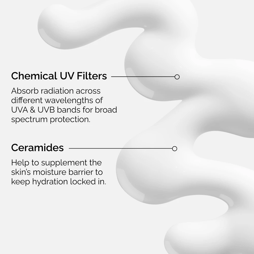 UV Filters SPF 45 Serum UV ფილტრები და კერამიდების ნაზავი