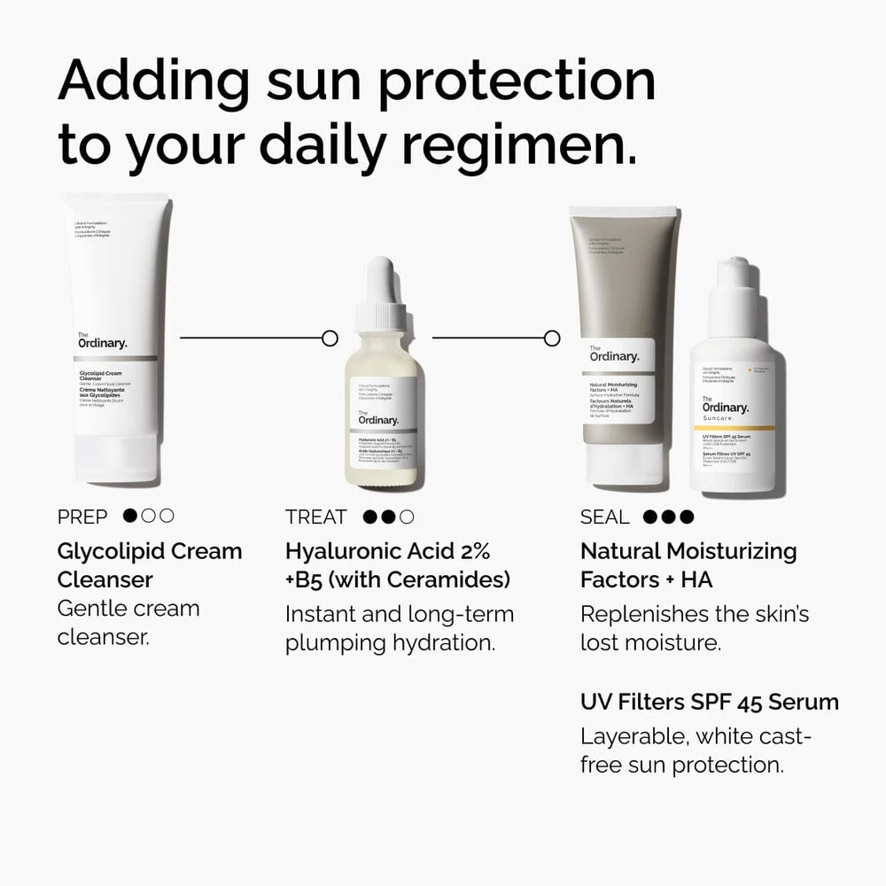 The Ordinary მოვლის რიგი UV Filters SPF 45 Serum მზისგან დაცვით