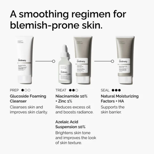 The Ordinary Azelaic Acid Suspension 10% გამონაყარისკენ მიდრეკილი კანის რუტინაში