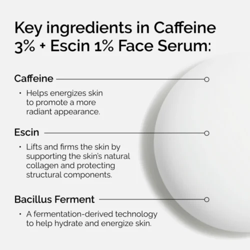 Key ingredients in The Ordinary Caffeine 3% + Escin 1% Face Serum
