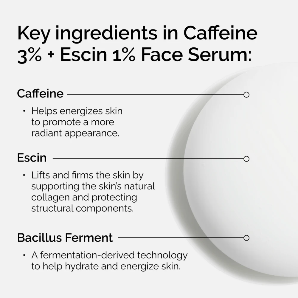 Key ingredients in The Ordinary Caffeine 3% + Escin 1% Face Serum