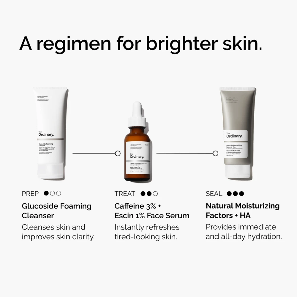 Routine with The Ordinary Caffeine 3% + Escin 1% Face Serum
