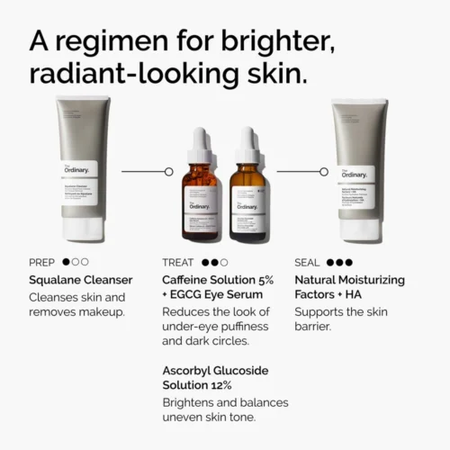 The Ordinary Caffeine Solution 5% + EGCG აქტიური მოვლის ეტაპზე