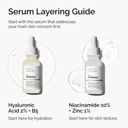 შრატების დატანის გზამკვლევი The Ordinary Hyaluronic Acid 2% + B5-სა და Niacinamide 10% + Zinc 1%-ისთვის