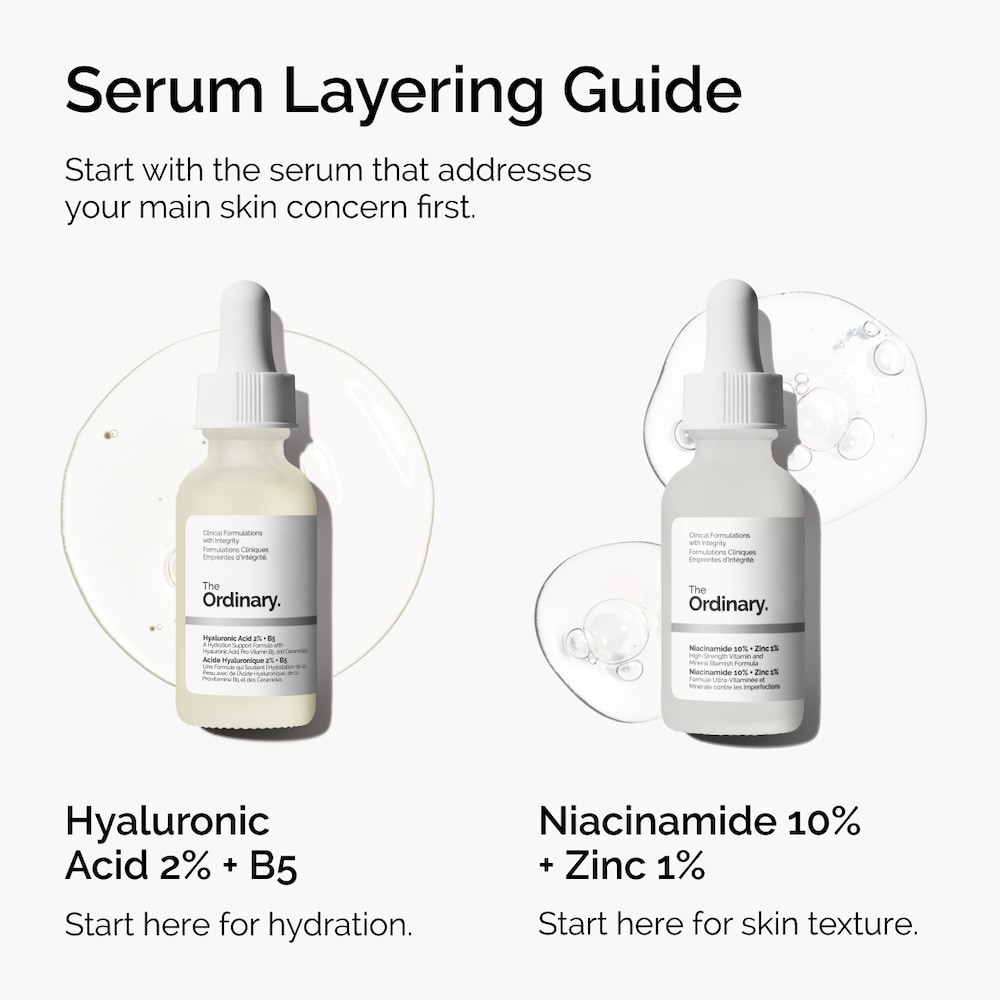 შრატების დატანის გზამკვლევი The Ordinary Hyaluronic Acid 2% + B5-სა და Niacinamide 10% + Zinc 1%-ისთვის