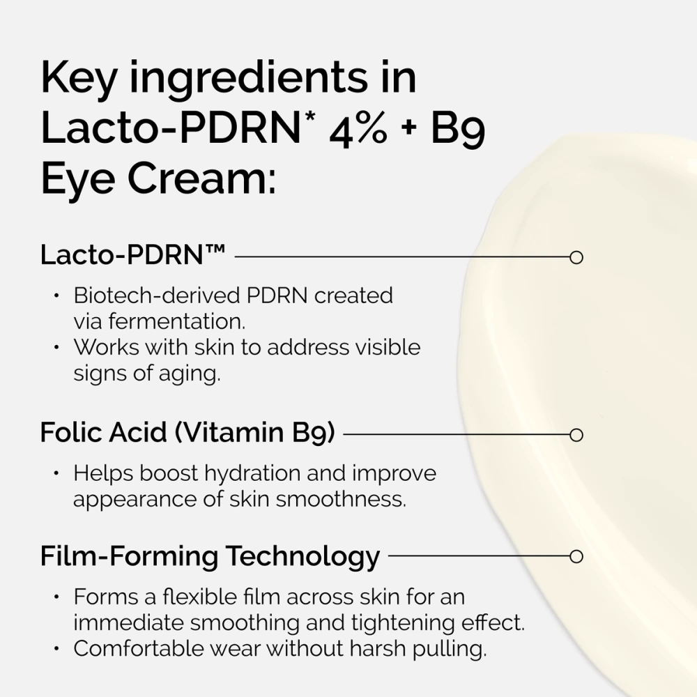 Key ingredients in The Ordinary Lacto-PDRN 4% + B9 Eye Cream