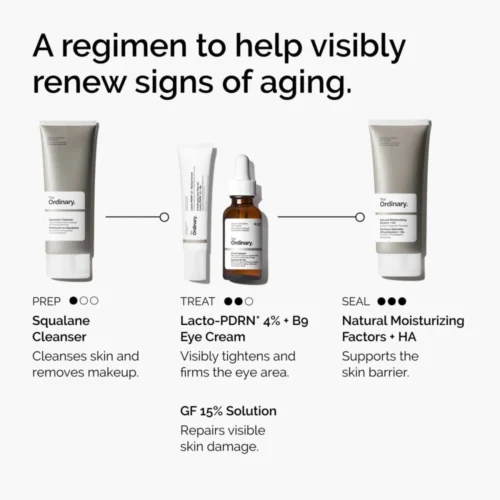 Routine with The Ordinary Lacto-PDRN 4% + B9 Eye Cream