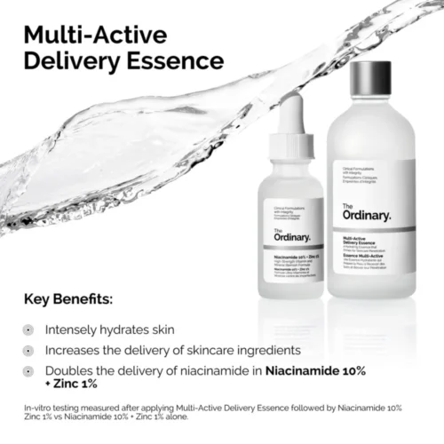 Key benefits of The Ordinary Multi-Active Delivery Essence with Niacinamide 10% + Zinc 1%