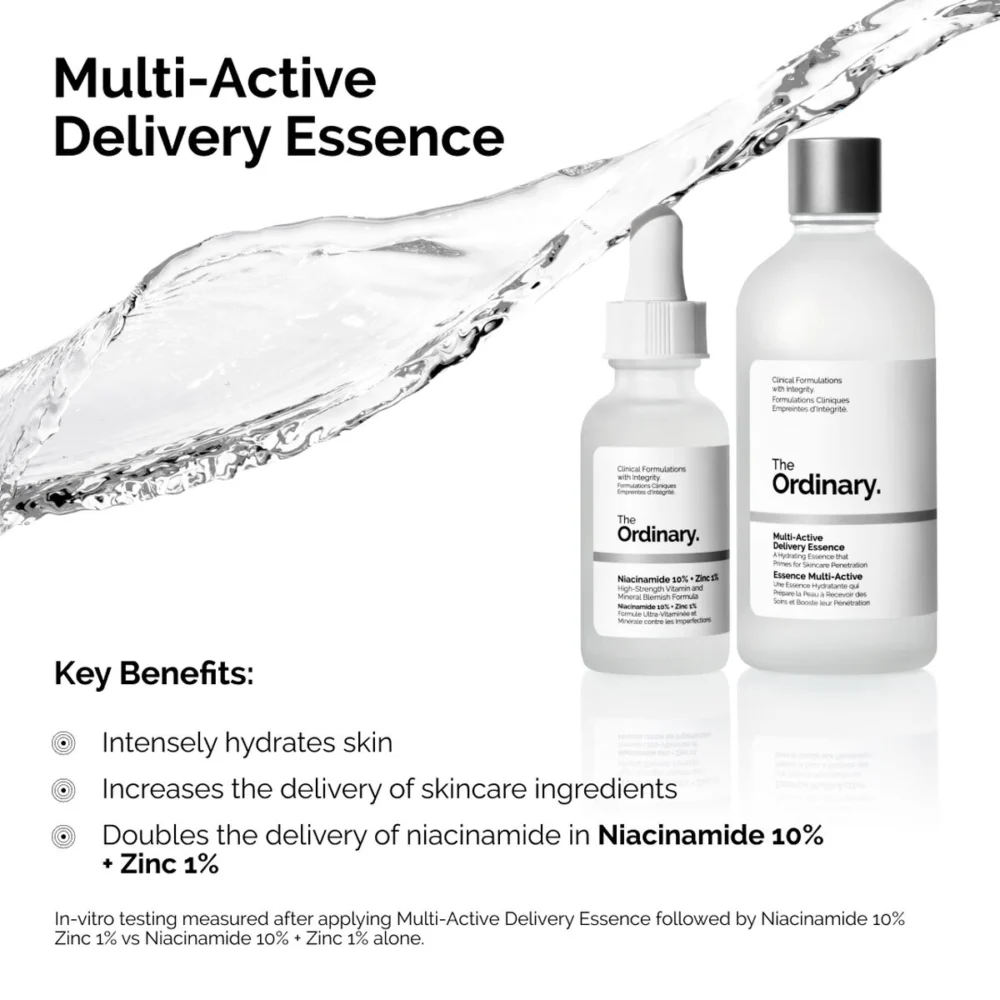 Key benefits of The Ordinary Multi-Active Delivery Essence with Niacinamide 10% + Zinc 1%
