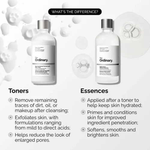 Difference between The Ordinary Multi-Active Delivery Essence and toner