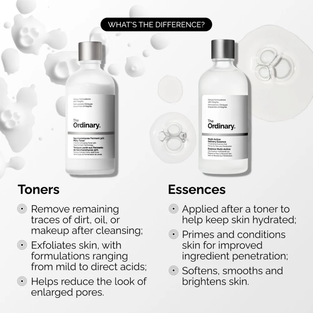 Difference between The Ordinary Multi-Active Delivery Essence and toner