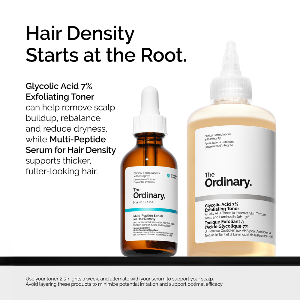 Схема применения The Ordinary Multi-Peptide Serum for Hair Density